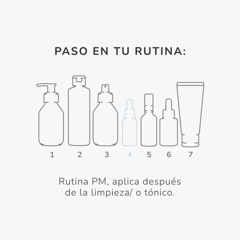 Serum exfoliante ácido glicólico 5% + láctico 5%- 30ml
