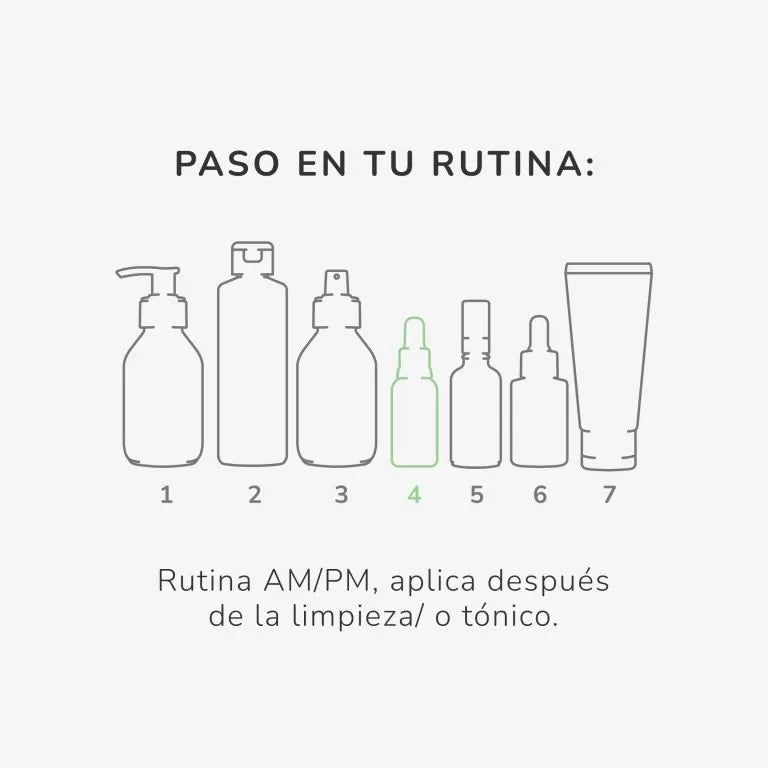 Serum niacinamida al 4% y ácido hialurónico al 2%- 30ml