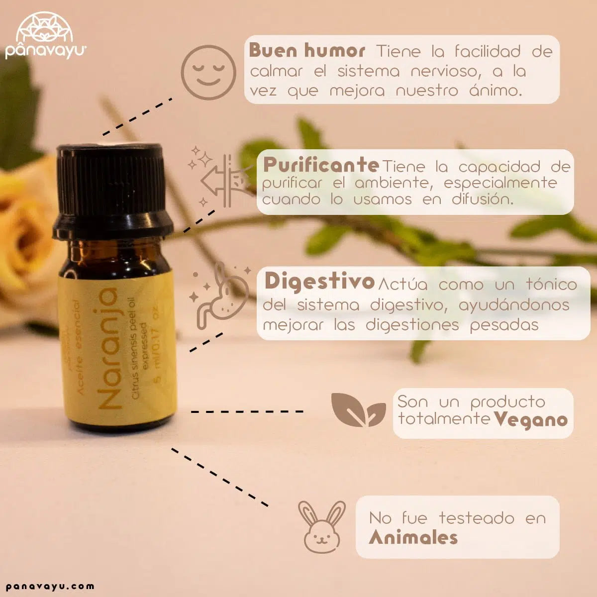 Aceite esencial de naranja - Panavayu