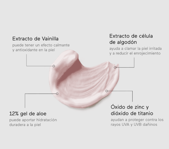 Fresh baby sunscreen spf 50 - Protector solar bebés - Ringana