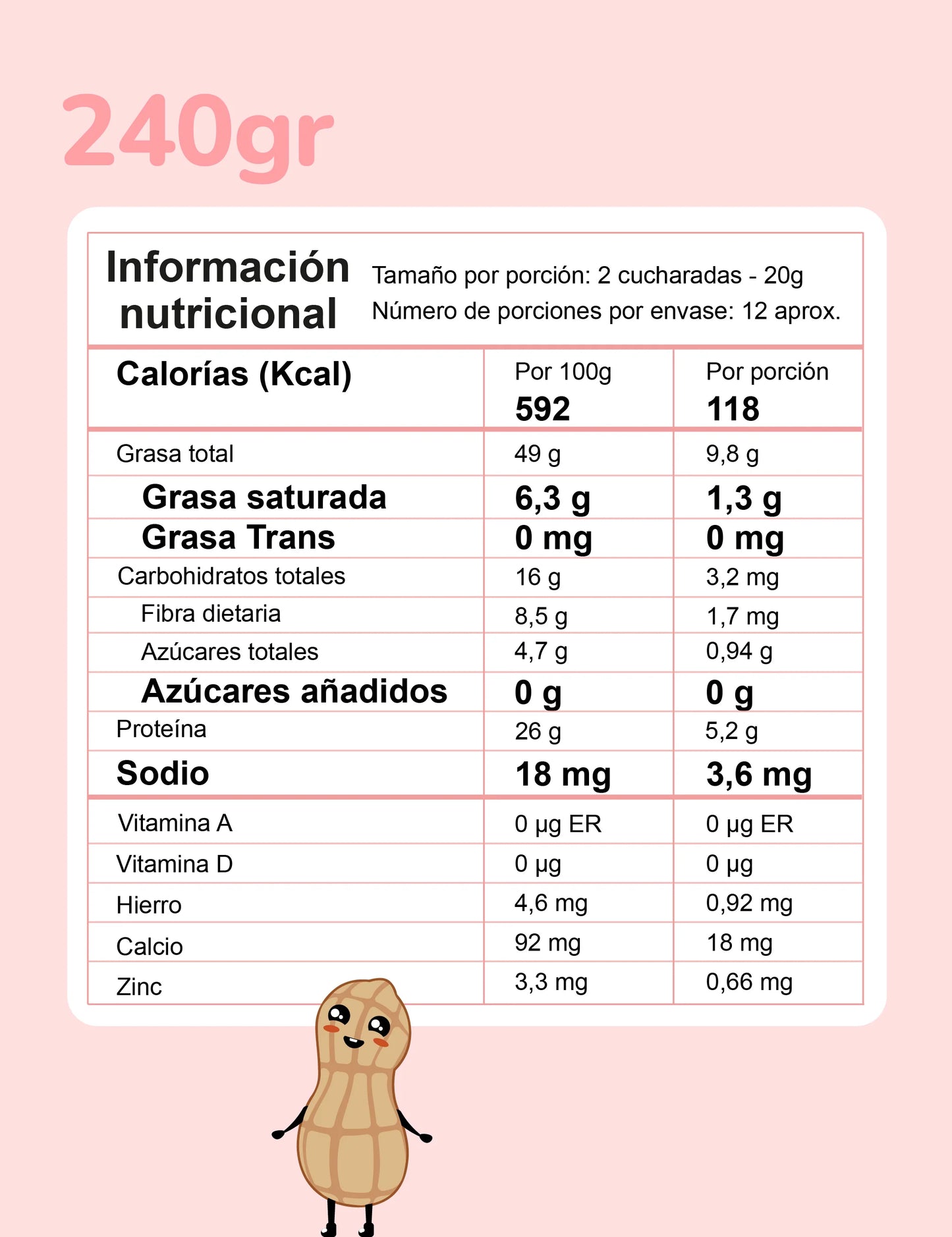 Crema de Maní Bebe nuez
