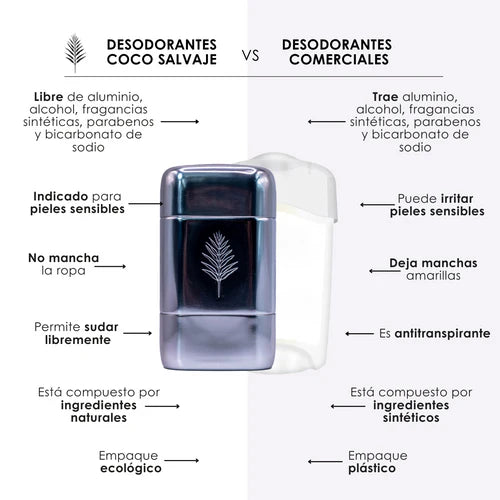 Estuche metálico para desodorante Coco Salvaje