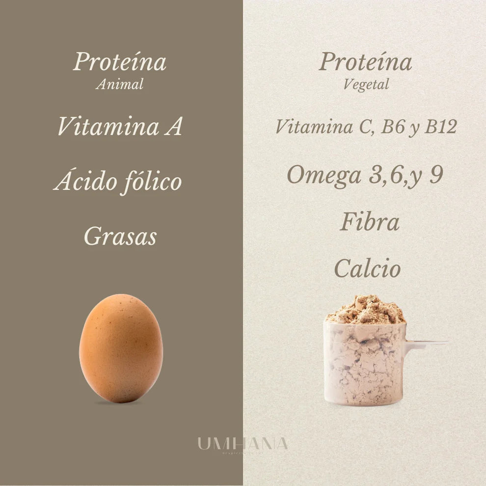 Proteína Vegana Umhana