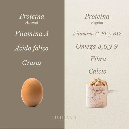 Proteína Vegana Umhana