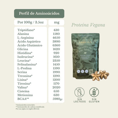 Proteína Vegana Umhana