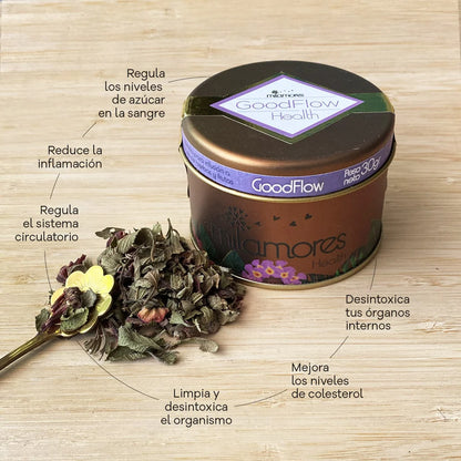 GoodFlow Infusión- Regula colesterol y azúcar