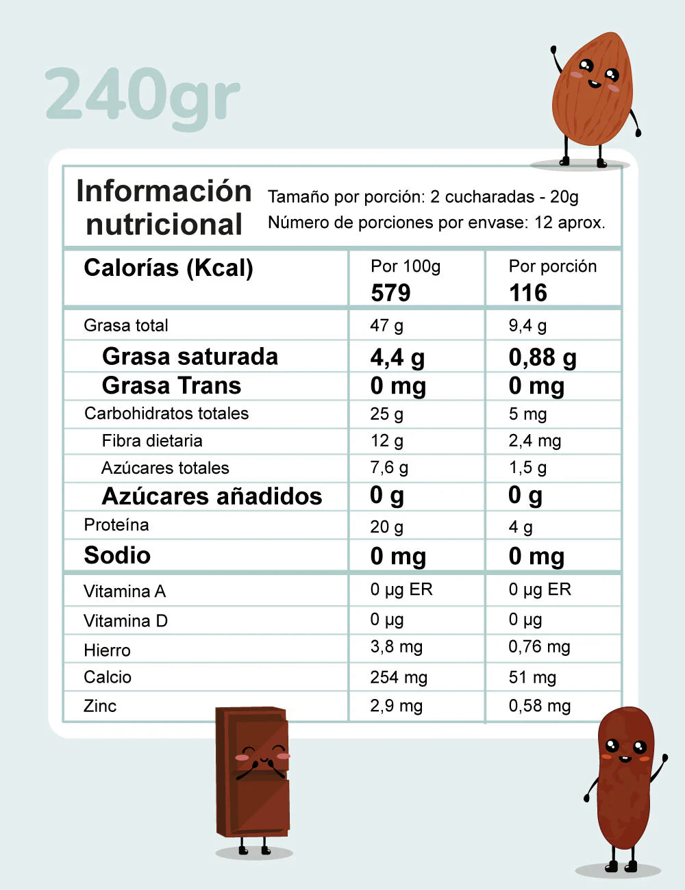 Crema de Almendras y Chocolate