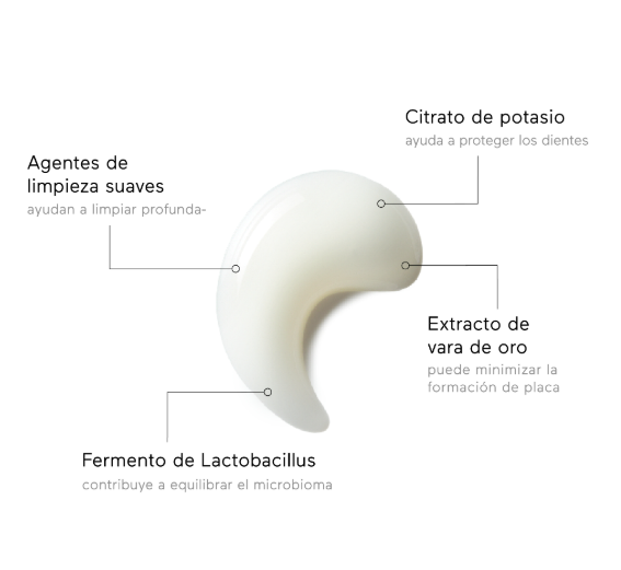 Multitalento para dientes saludables - Ringana