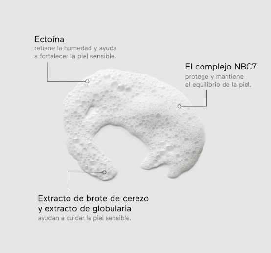 Espuma de limpieza intima amable con el microbioma - Ringana