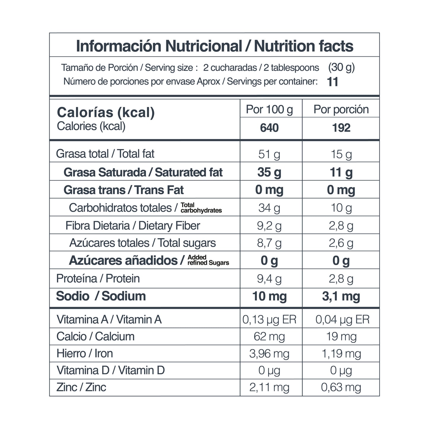 Granola KETO Choco Canela