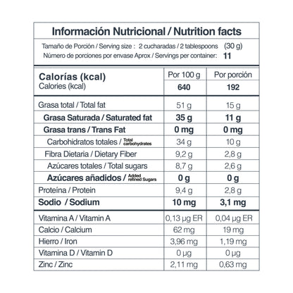 Granola KETO Choco Canela