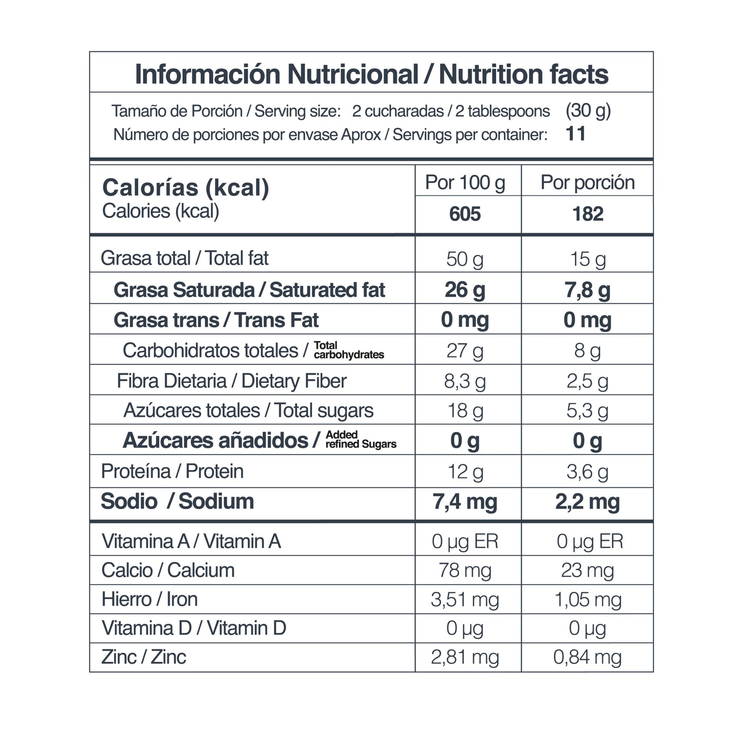 Granola KETO Coco Mora