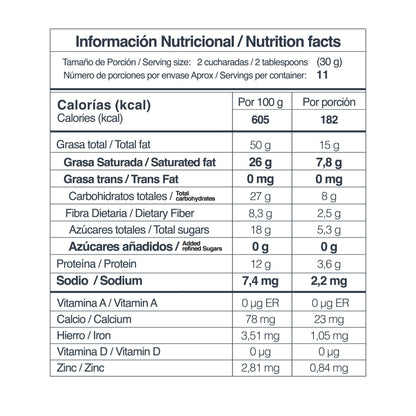Granola KETO Coco Mora