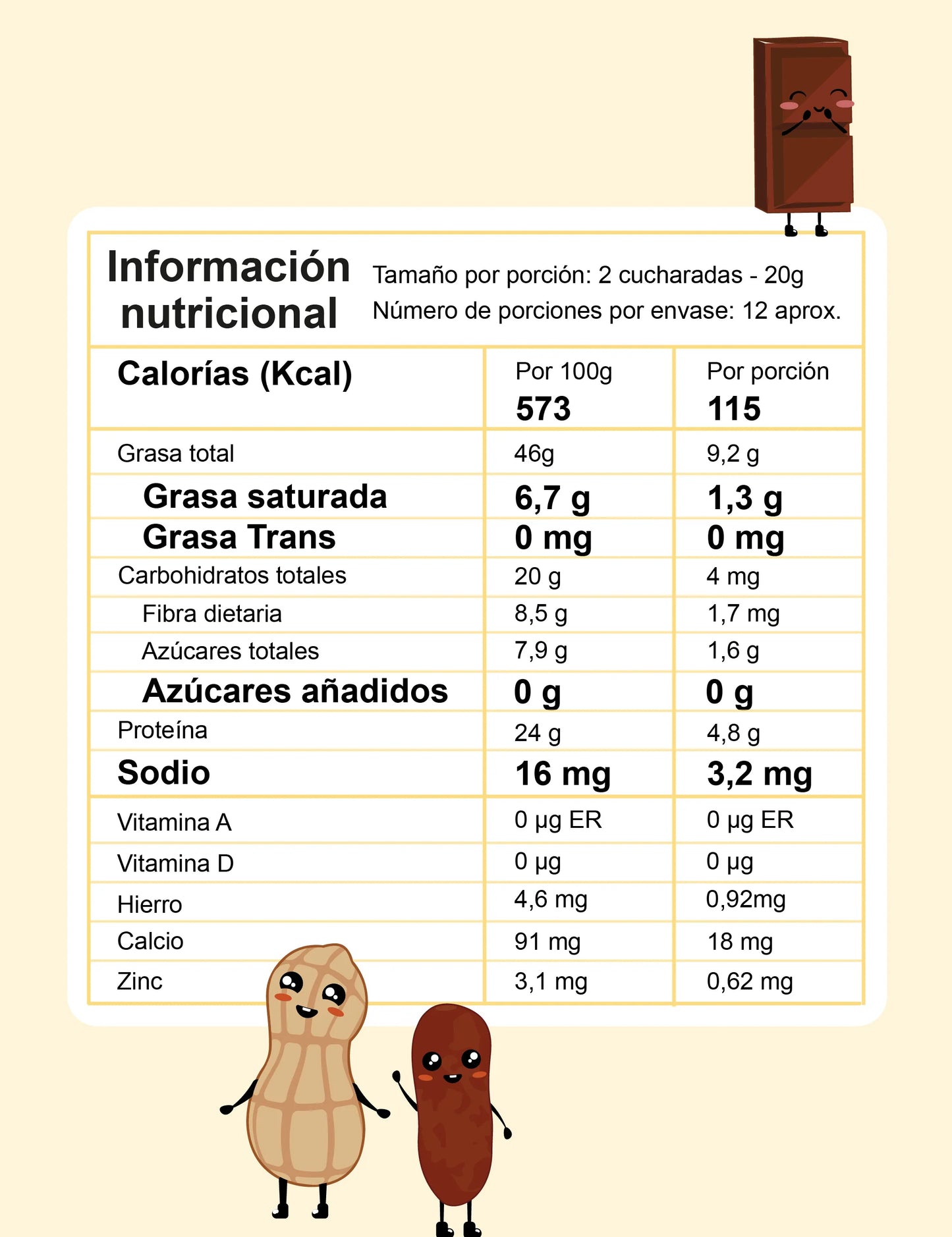 Crema de maní + chocolate Chokimanilo