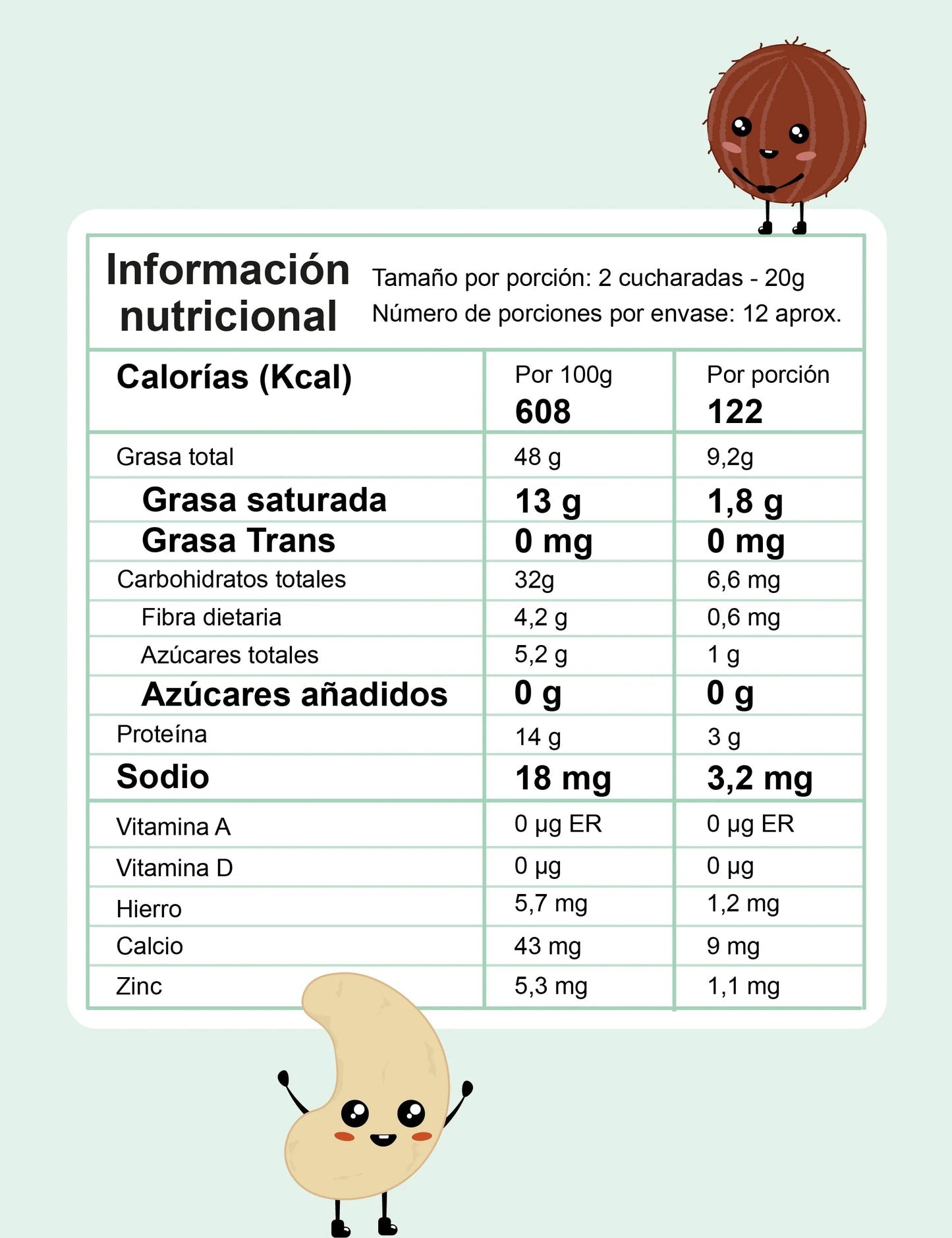 Crema de marañón + coco