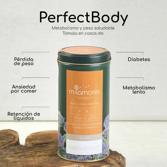 Perfect Body- Reduce ansiedad por comer