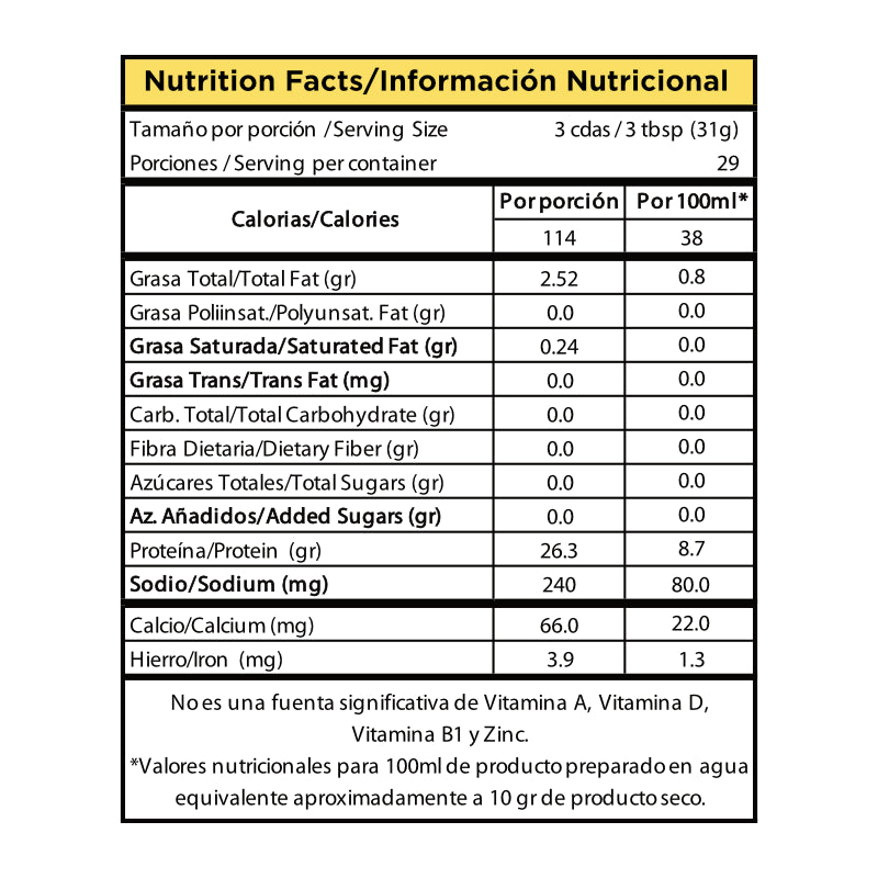 Kit "The health nut"