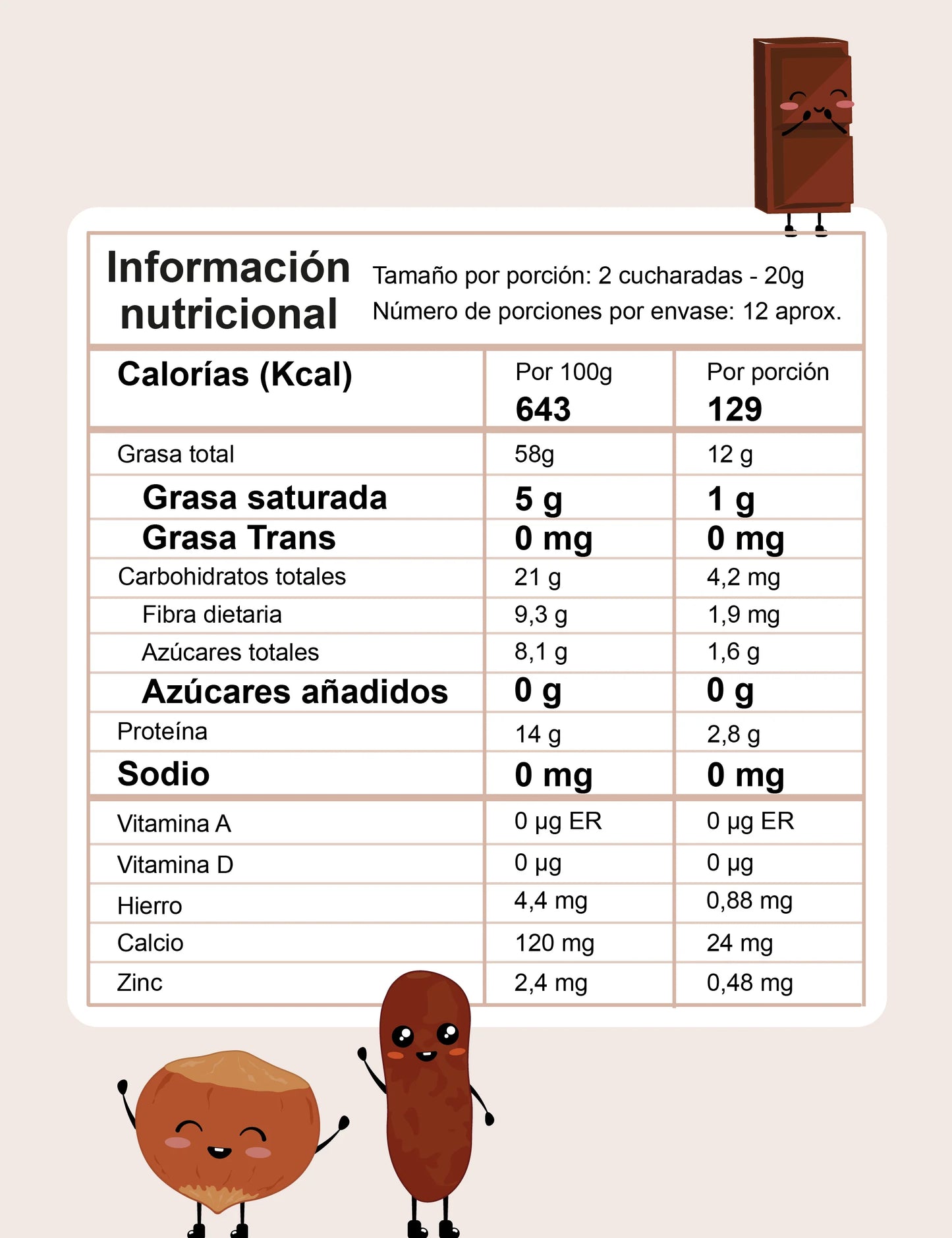 Crema de Avellanas y chocolate