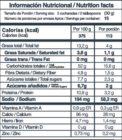 Granola Nueces y Semillas