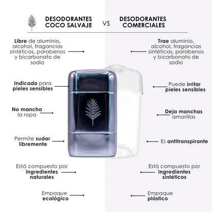 Estuche metálico para desodorante Coco Salvaje
